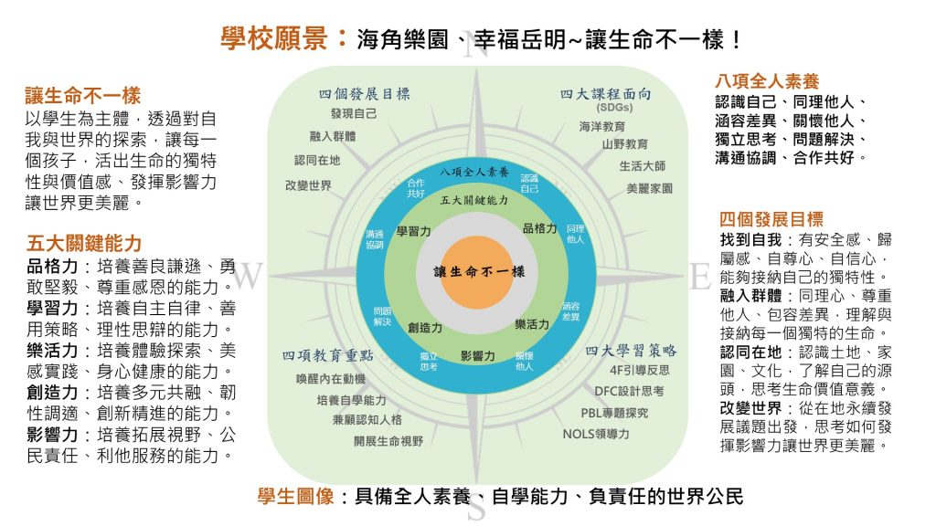 岳明理念-202508